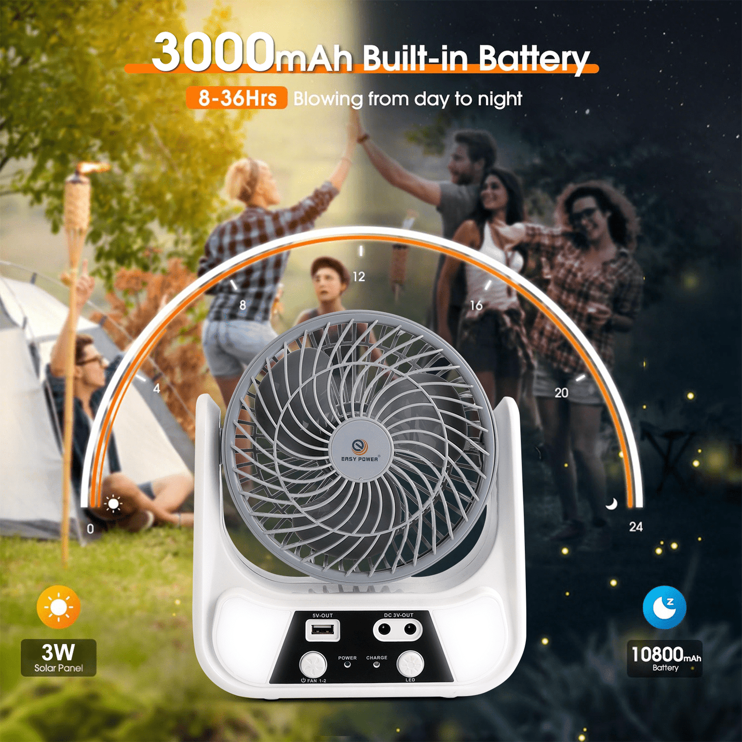 Abanico Solar Recargable de 8"